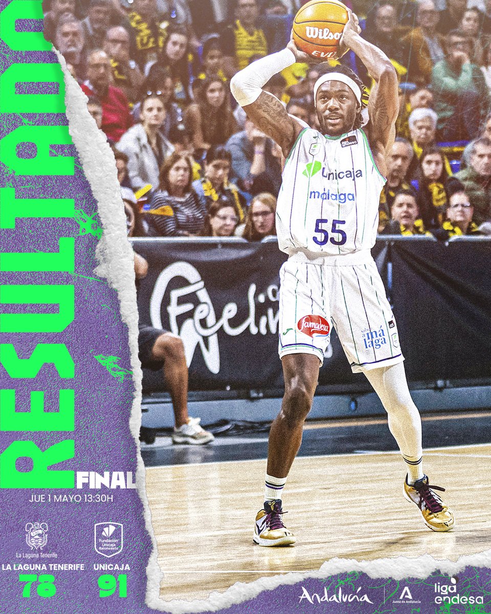 🚨 FINAL. ¡Victoria! 78-91

🏆 J. 31 #LigaEndesa <a href="/ACBCOM/">Liga Endesa</a>
🆚 <a href="/CB1939Canarias/">La Laguna Tenerife</a>

💚💜 #YoSoyDelUnicaja <a href="/viveandalucia/">Vive Andalucía</a>