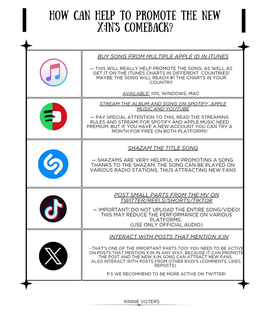 XINNIEVOTERS's tweet photo. — Readys! Are you ready for the new X:IN's comeback? 👀🤭

• Want to help promote the new comeback?

 — We're here to help you! 

 A mini guide to promoting and the importance of each app! 

#XIN #엑신 #DEFENDMYSELF https://t.co/ZT7A9SjYZn
