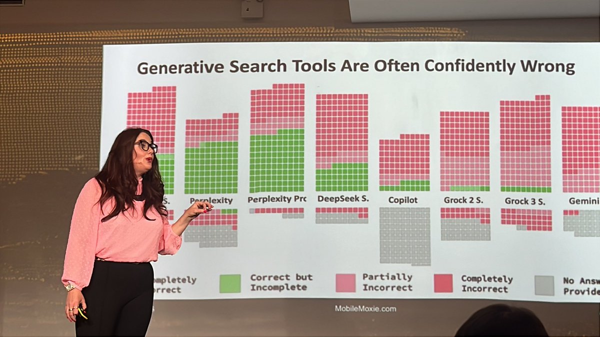 David Riccitelli (@ziodave) on Twitter photo Red is wrong, green is right. Gemini is confidently wrong a lot
β <a href="/Suzzicks/">Cindy Krum π±</a> #SEOWeek Red is wrong, green is right. Gemini is confidently wrong a lot
β <a href="/Suzzicks/">Cindy Krum π±</a> #SEOWeek
