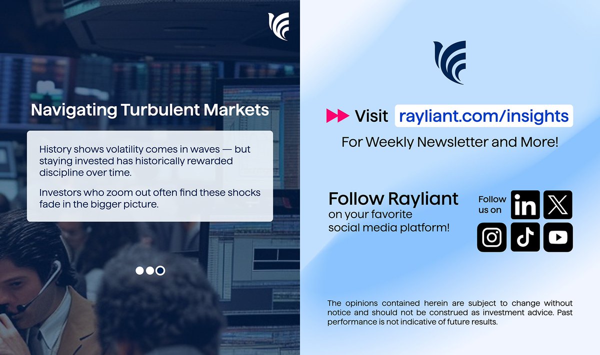 Big volatility. Bigger uncertainty.

Recent #tariff announcements have pushed market swings and trade policy fears to historic levels. How should investors think about #volatility like this? History shows: turbulence often passes — and perspective matters.

Follow Rayliant and