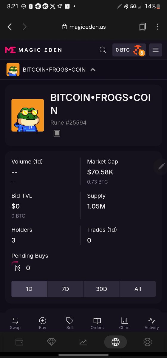 Lavonte Turner (@cronosgoat7) on Twitter photo 