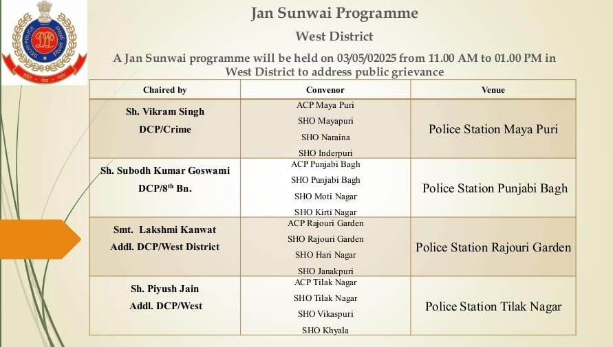 पश्चिमी ज़िला - जन सुनवाई कार्यक्रम

<a href="/DelhiPolice/">Delhi Police</a>
#DPUpdates
