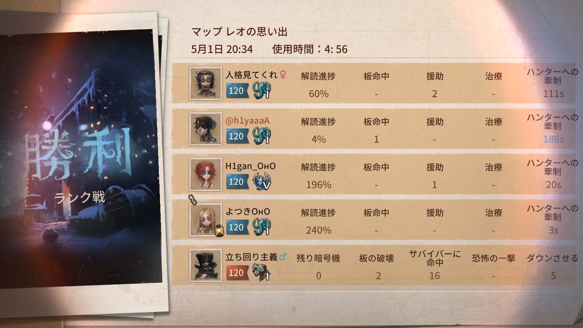 ZEFS_kuroko's tweet photo. 私と一緒に「identityV」で遊ぼう！ https://t.co/esvFECTh2L