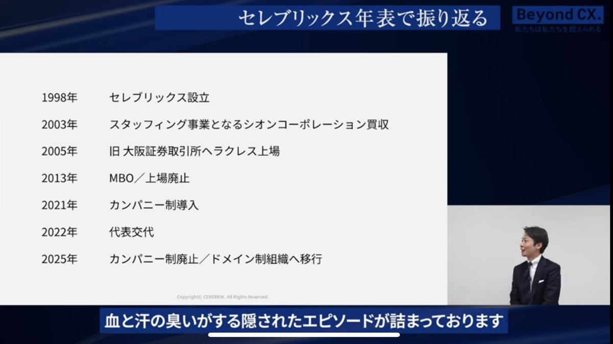 紆余曲折あったセレブリックスの歴史と、これからの強い意思をYouTubeで公開してます。（リプ欄にて）