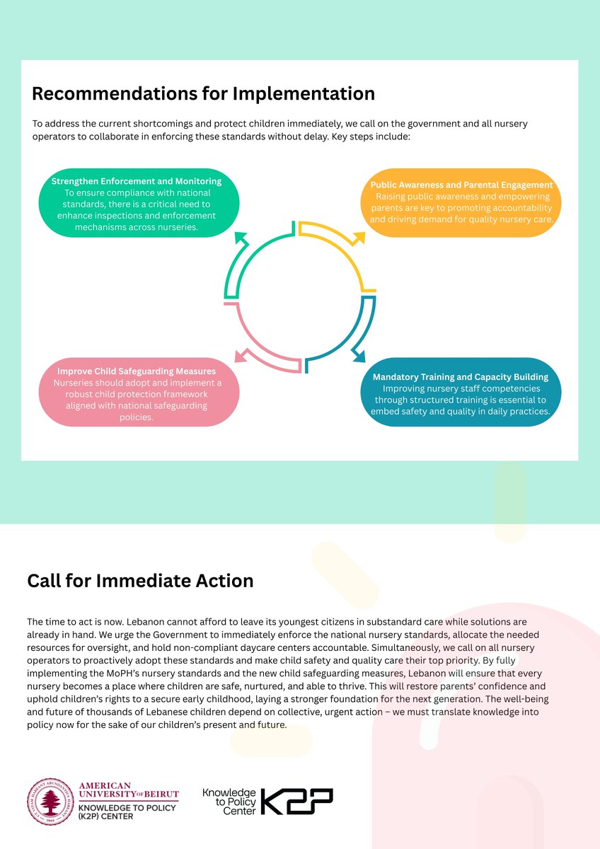 🚨 URGENT CALL TO ACTION
#Child safety is not optional. Quality childcare is a right!
In 2022, <a href="/mophleb/">Ministry of Public Health - Lebanon</a> , <a href="/K2PCenter/">Knowledge to Policy Center - AUB</a> &amp; <a href="/RESCUEorg/">IRC - International Rescue Committee</a>  launched the national private #nursery standards to ensure safe, inclusive, high-quality childcare in Lebanon.
✅Now is the time to implement.
