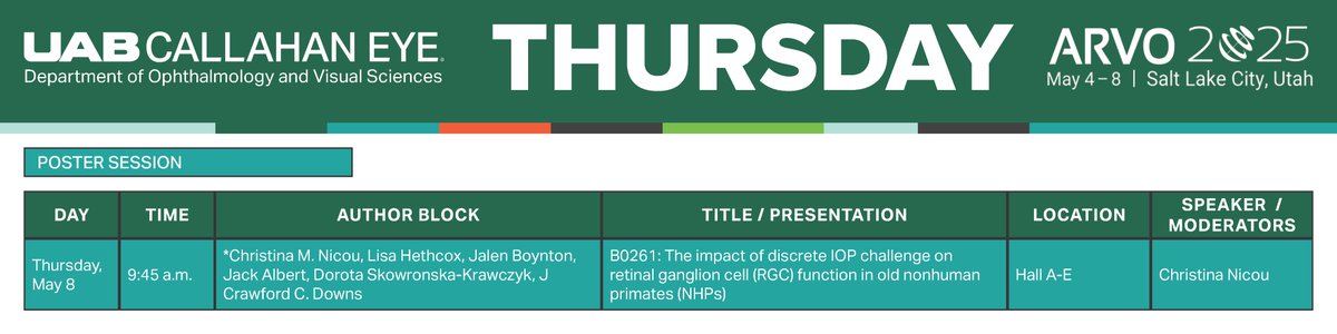 Wrapping up an exciting week at #ARVO2025 in Salt Lake City! We’re so proud of the groundbreaking research our UAB Department of Ophthalmology and Visual Sciences team has shared. Be sure to catch today’s final sessions and connect before the meeting ends.