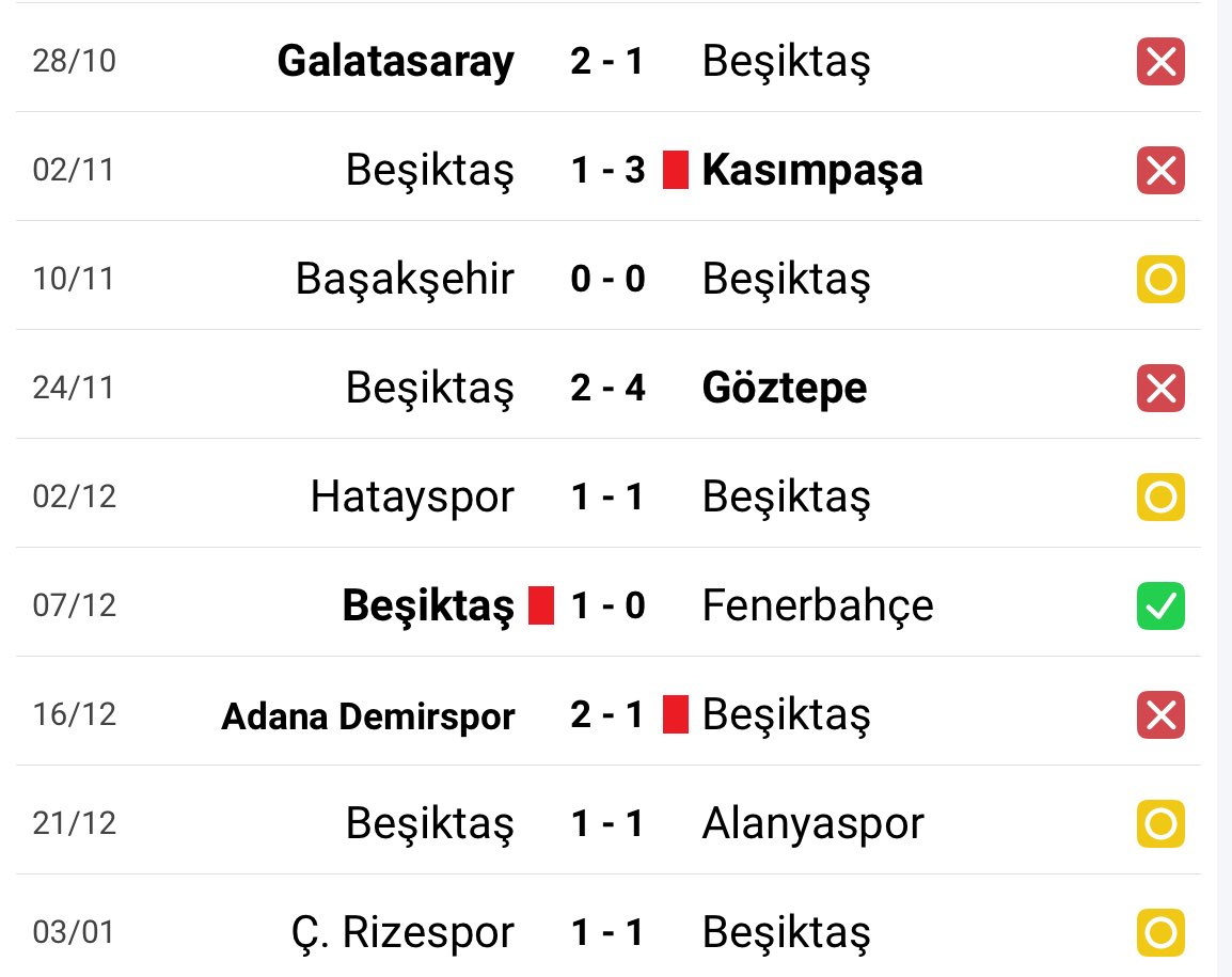 yok aga bu gsliler dunya uzerindeki futboldan anlamayan en mal topluluk