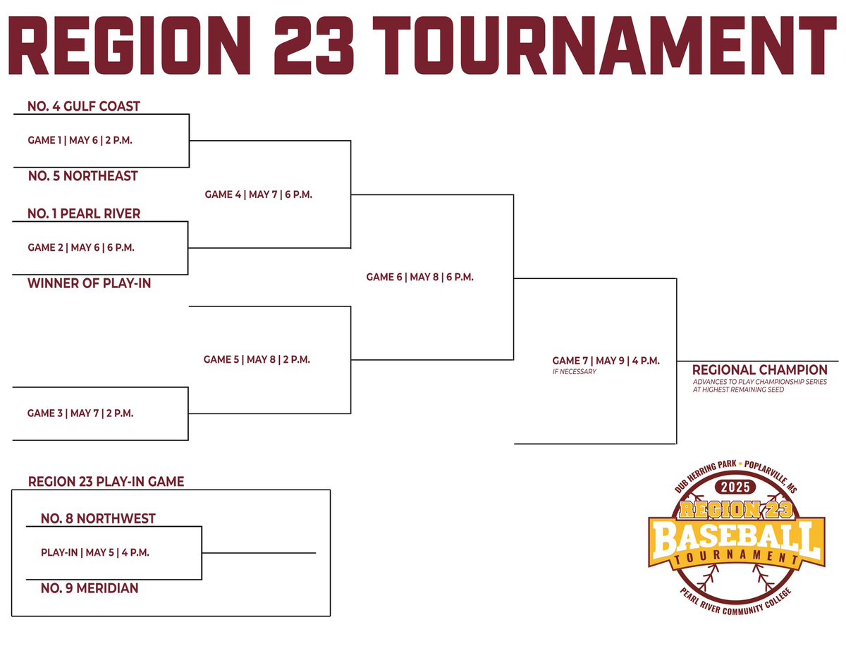 Noah Sharp tweet media