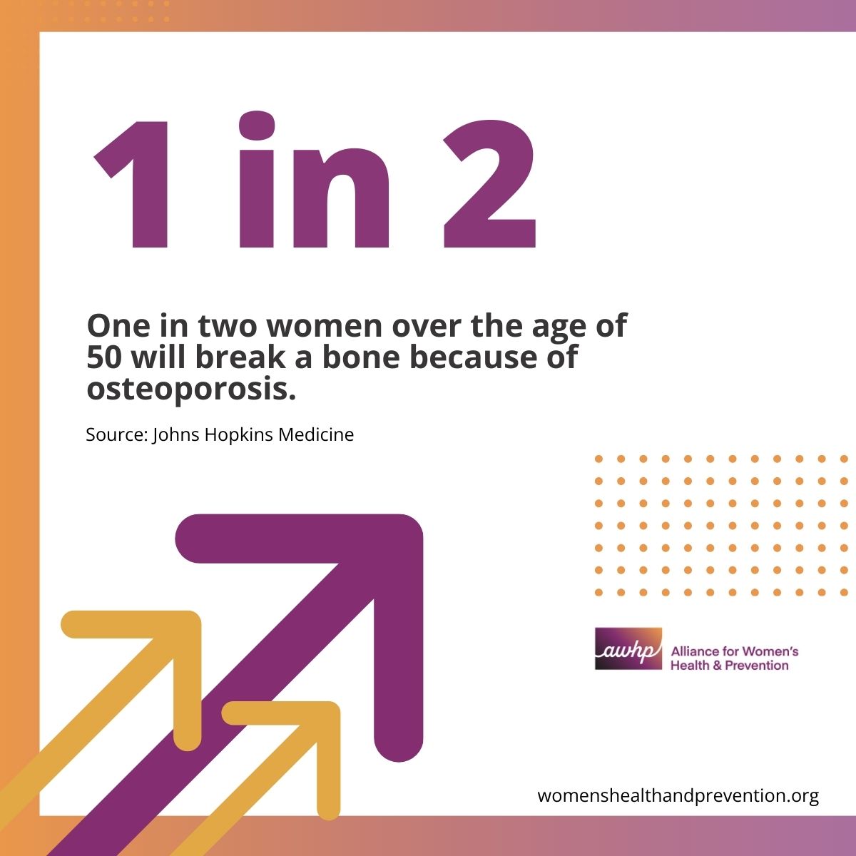 May is Osteoporosis Awareness Month! Did you know that one in two women over 50 will experience an osteoporotic fracture in their life? Learn about osteoporotic fractures and what you can do to minimize those risks here: healthlibrary.uwmedicine.org/Wellness/Backa…