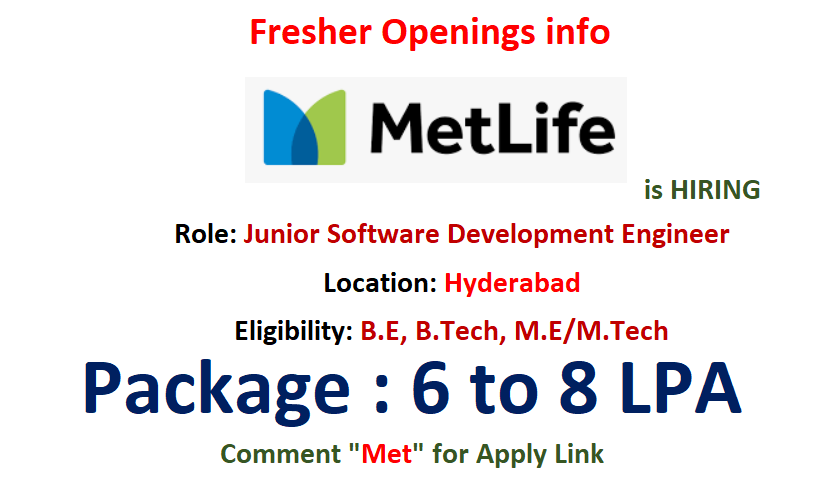 softwareduniyas's tweet photo. Metlife is hiring #Freshers for Junior #Software Development Engineer.
Location: #Hyderabad
Link: https://t.co/eN8je17jLH
#Metlife #ITSoftware https://t.co/i9s18RLMUl