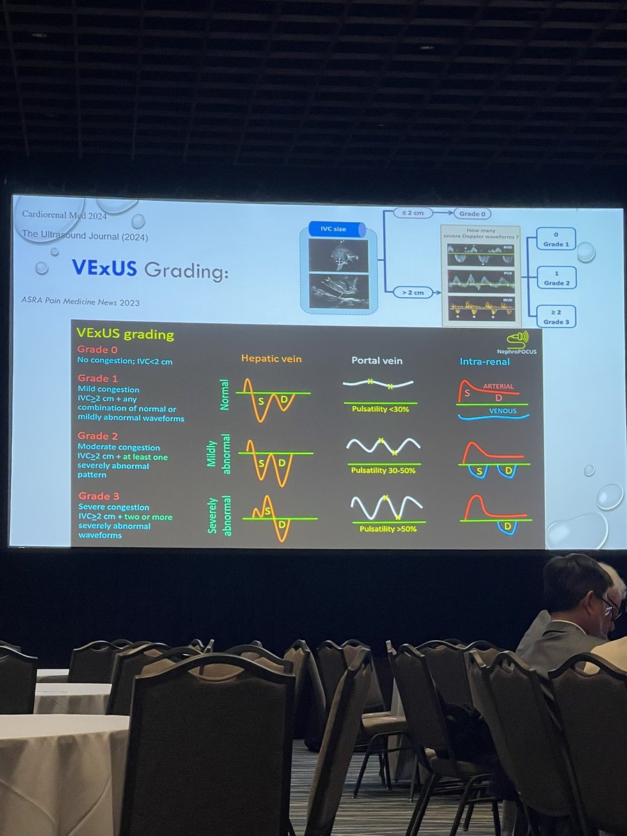 Jerry Jones (@jerryblocksthat) on Twitter photo VExUS!! I love to learn cool new acronyms like this…but <a href="/KalagaraHari/">🩺 Hari (హరి 🇮🇳) Kalagara</a> is also telling me I have SO MUCH more new stuff to learn!!!
#ASRASPRING25 VExUS!! I love to learn cool new acronyms like this…but <a href="/KalagaraHari/">🩺 Hari (హరి 🇮🇳) Kalagara</a> is also telling me I have SO MUCH more new stuff to learn!!!
#ASRASPRING25