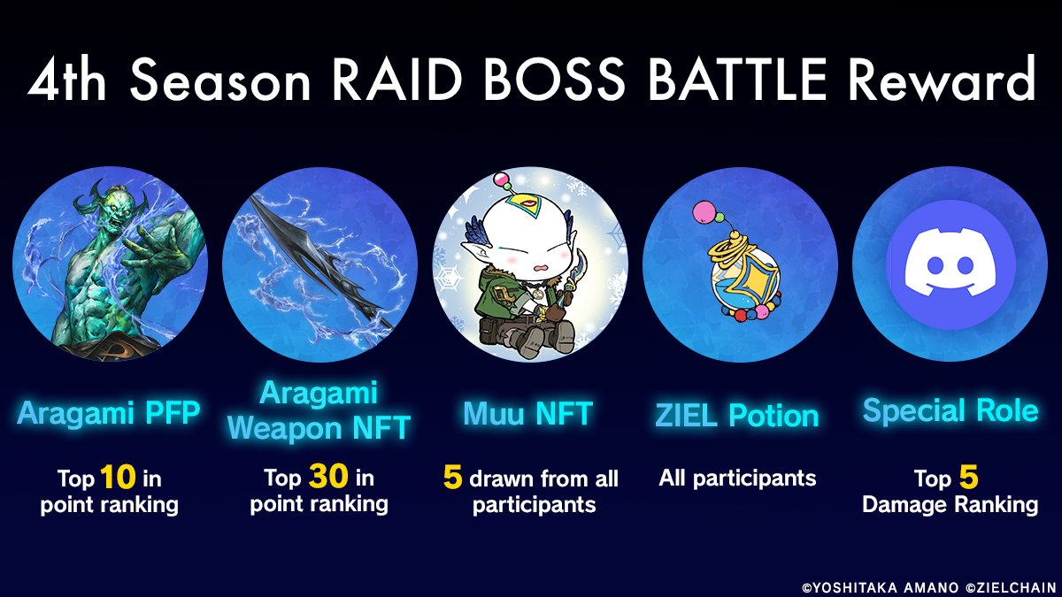 ZIELCHAIN tweet media