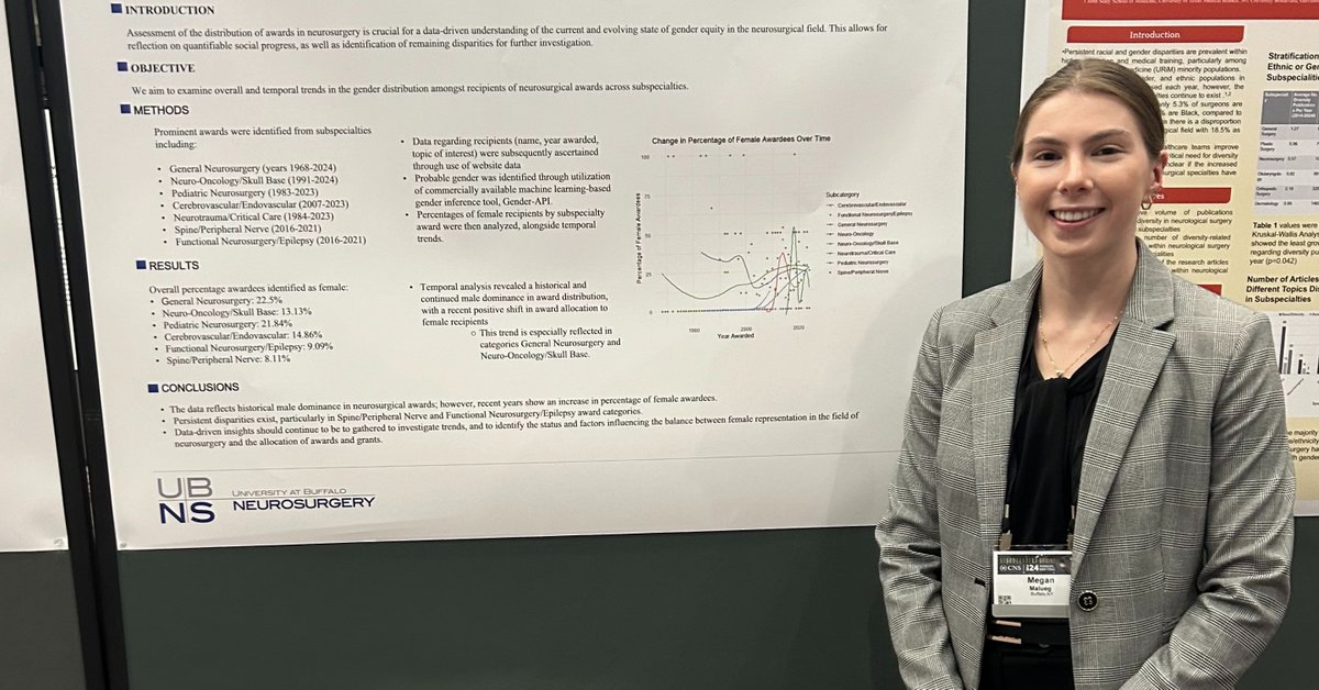 🌟 Meet Megan Malueg
“BSG gave me the platform &amp; community I needed to grow in neurosurgical research. The resources &amp; support have been invaluable!”

📚 Learn more: brainandspinegroup.org