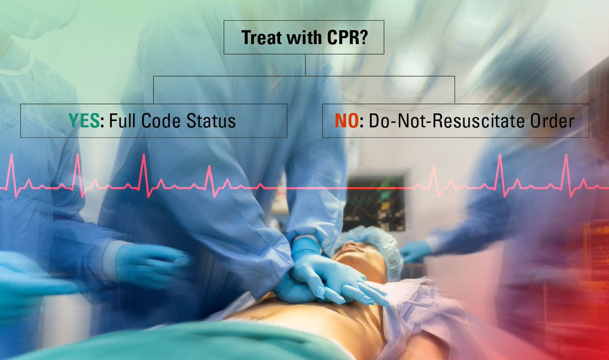 NEJMEvidence's tweet photo. Does the combination of didactic teaching, observation, and feedback and a shared decision-making checklist with a decision aid improve goals of care conversations in hospital? Learn more about this cluster RCT that included 2600+ patients. https://t.co/OFsuvlEHmq https://t.co/DQSDryfEpI