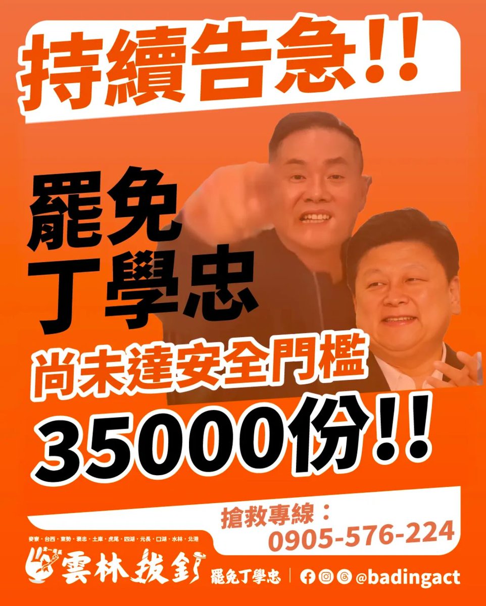 lazystockbone's tweet image. 大罷免大告急！ 
我剛剛滑了一圈罷團消息：

罷呂玉玲差700 

竹二罷林思銘公瓜只差1800 

新店拔羅波差3000 

中二罷免顏寬恒差2500 

中三罷免楊瓊瓔差2500 

中八罷免江啟臣剩下800 

投一罷免馬文君只缺1500 

罷徐欣瑩離法定門檻3500安全門檻5000 

罷廖先翔離安全門檻差2500…