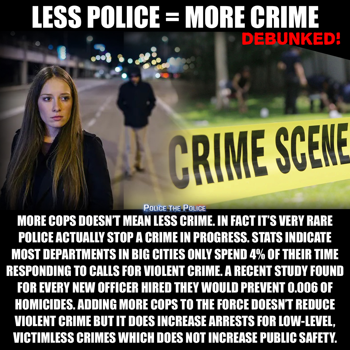 It's ironic the biggest tough guys are also the biggest bootlickers, terrified of the world, but more police does not equate to less crime or safer streets. 

Data shows they arrive after crimes occur, rarely prevent it, and criminalize non-violent behavior.
