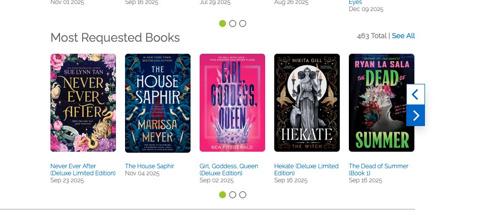 Oh wow #5 most requested of all YA books is very cool to see!!