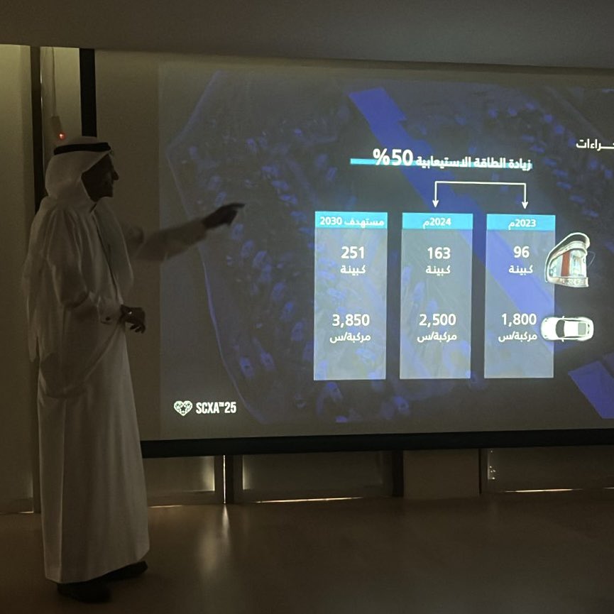 Site visit to King Fahad Causeway by <a href="/KFUPMsFINC/">Finance Club</a>