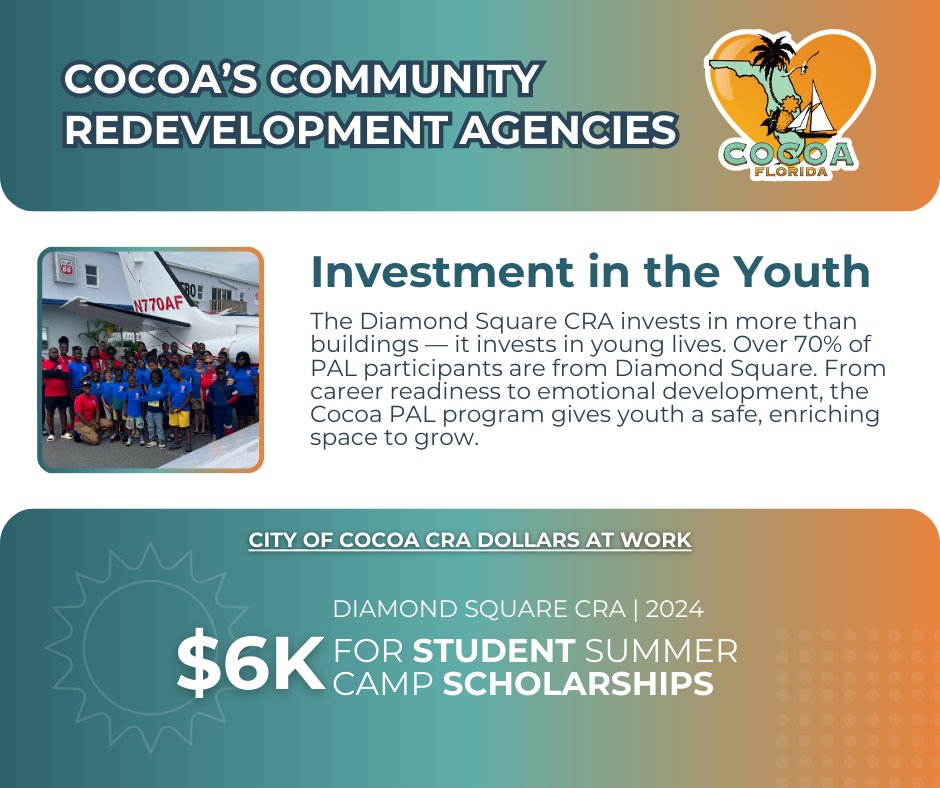 CityofCocoa's tweet image. 🧡 Did you know? Cocoa’s Diamond Square CRA invests in more than buildings — it invests in youth.
🎓 70% of PAL kids are from Diamond Square
☀️ $6K+ in summer camp scholarships
🤝 Mental health, meals, swim lessons &amp;amp; mentorship
#RedevelopmentWorks

🔗 cocoafl.gov/1724/Community…