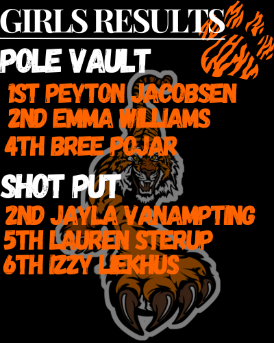 NbcTrack's tweet image. Girls Results from the NB Invite