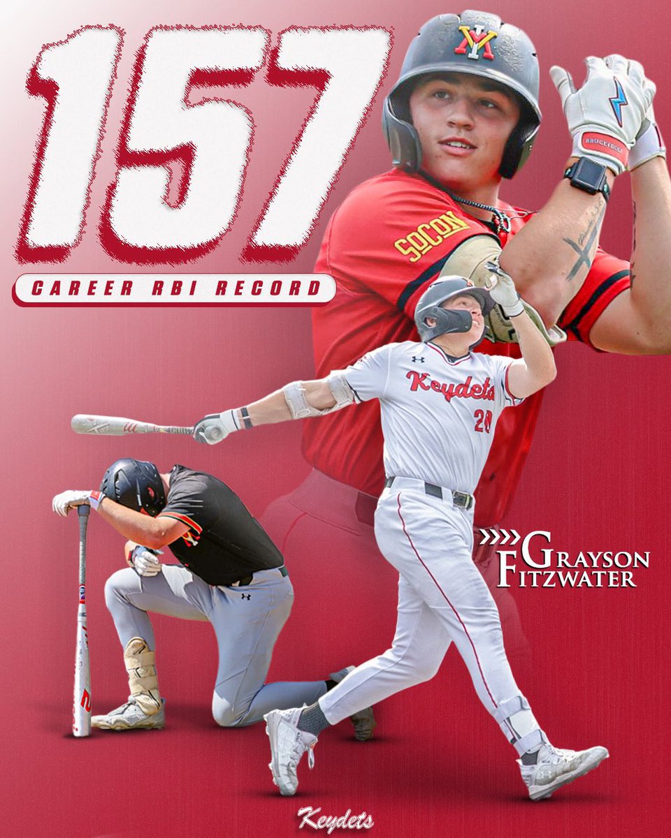 Fitz 💣 looks good on a graphic⚾️🎨 <a href="/VMIbaseco/">VMI Baseball</a>