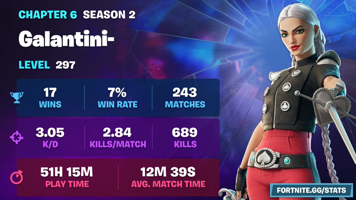 Galantini 🤓 tweet media