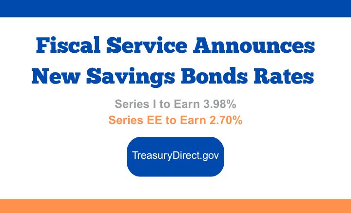 Fiscal Service (@fiscalservice) on Twitter photo #PressRelease #News 🔊 Effective today, Series EE savings bonds issued May 2025 through October 2025 will earn an annual fixed rate of 2.70%. Series I #savingsbonds will earn a composite rate of 3.98%. See the announcement on <a href="/TreasuryDirect/">TreasuryDirect</a> ➡️ treasurydirect.gov/news/2025/rele… #PressRelease #News 🔊 Effective today, Series EE savings bonds issued May 2025 through October 2025 will earn an annual fixed rate of 2.70%. Series I #savingsbonds will earn a composite rate of 3.98%. See the announcement on <a href="/TreasuryDirect/">TreasuryDirect</a> ➡️ treasurydirect.gov/news/2025/rele…