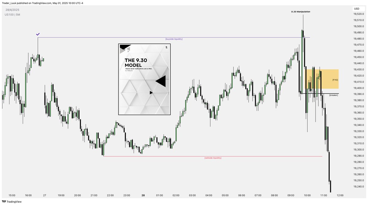The 9.30 Model is here! 📑

I’ve written a step-by-step guide explaining the model.  

👉 Like + Comment "NYO" and I'll send you the PDF.      

(must follow me)