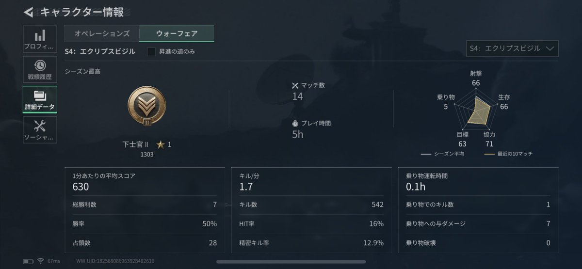 乗り物乗り方わからん