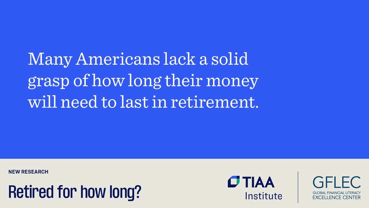 Workers who expect relatively short lifespans due to misperceptions about general life expectancy are at risk of accumulating inadequate financial resources for retirement—their retirement planning horizon is “too short.” tiaa.org/public/institu…
#PfinIndex #LongevityLiteracy