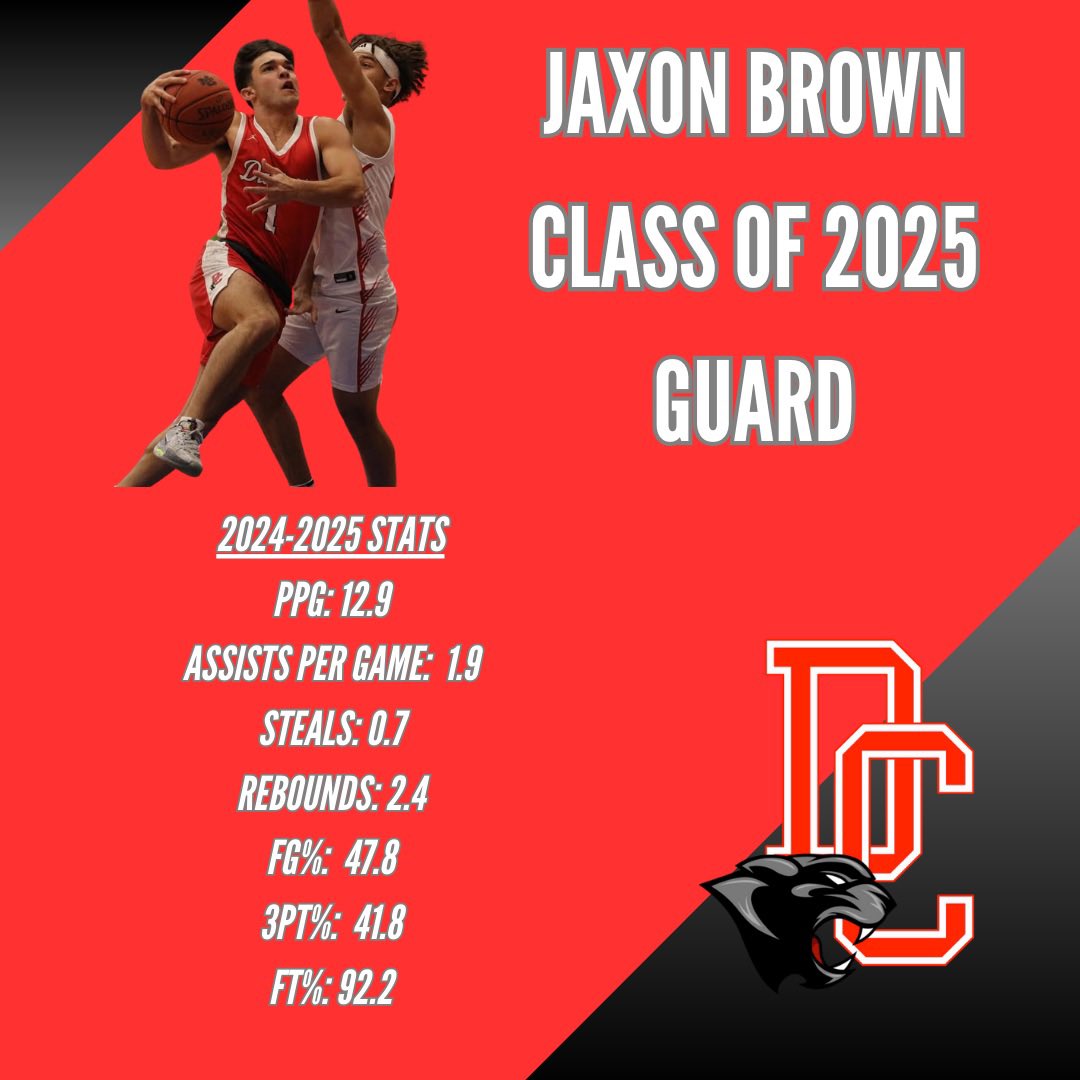 DCHS Boys Basketball tweet media