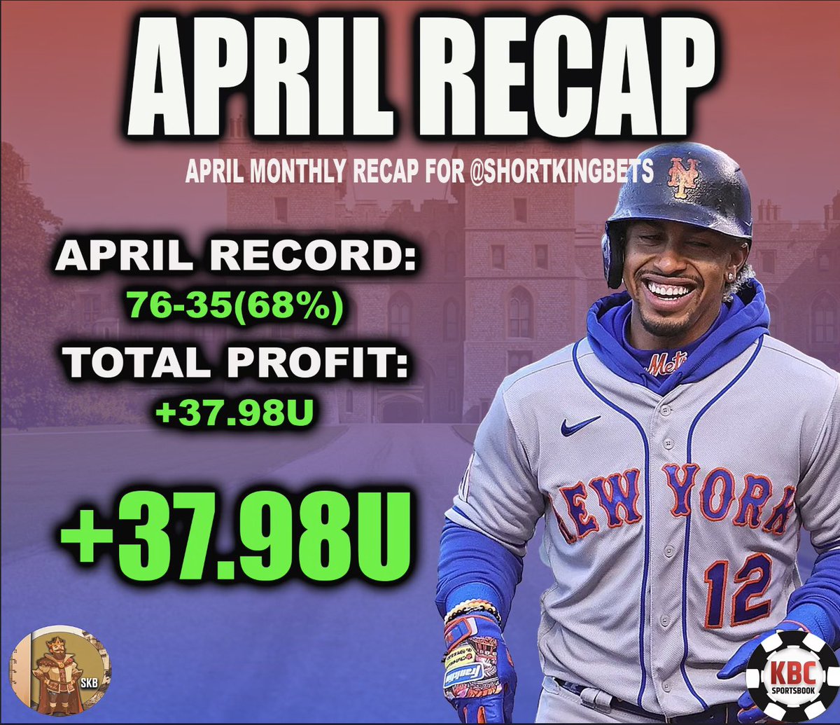 ShortKingBets (@shortkingbets) on Twitter photo Massive Giveaway w/@kbcsportsbook 💰
100$ winner, 2 25$ winners, 3 free VIP months, 10 free VIP weeks 💵
MUST RT + LIKE + COMMENT This April month recap✅
Must Follow <a href="/KbcSportsbook/">KBC Sportsbook</a>, <a href="/shortkingbets/">ShortKingBets</a> 👑
#gambling #sportsbetting #mlb #nba #dominant #king Massive Giveaway w/@kbcsportsbook 💰
100$ winner, 2 25$ winners, 3 free VIP months, 10 free VIP weeks 💵
MUST RT + LIKE + COMMENT This April month recap✅
Must Follow <a href="/KbcSportsbook/">KBC Sportsbook</a>, <a href="/shortkingbets/">ShortKingBets</a> 👑
#gambling #sportsbetting #mlb #nba #dominant #king