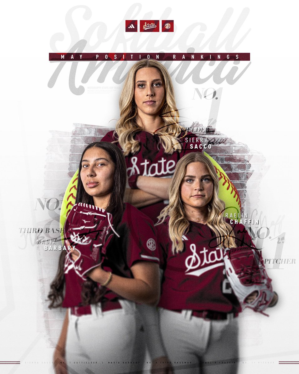Mississippi State Softball (@hailstatesb) on Twitter photo Three Dawgs in the <a href="/SoftbalAmerica/">Softball America</a> May Position Rankings!
No. 1️⃣ Outfielder - <a href="/SierraSacco_/">Sierra Sacco</a>
No. 8️⃣ Third Baseman - <a href="/NadiaBarbary/">Nadia Barbary</a>
No. 1️⃣1️⃣ Pitcher - <a href="/RaeChaffin25/">Raelin Chaffin</a>
#HailState🐶 Three Dawgs in the <a href="/SoftbalAmerica/">Softball America</a> May Position Rankings!
No. 1️⃣ Outfielder - <a href="/SierraSacco_/">Sierra Sacco</a>
No. 8️⃣ Third Baseman - <a href="/NadiaBarbary/">Nadia Barbary</a>
No. 1️⃣1️⃣ Pitcher - <a href="/RaeChaffin25/">Raelin Chaffin</a>
#HailState🐶