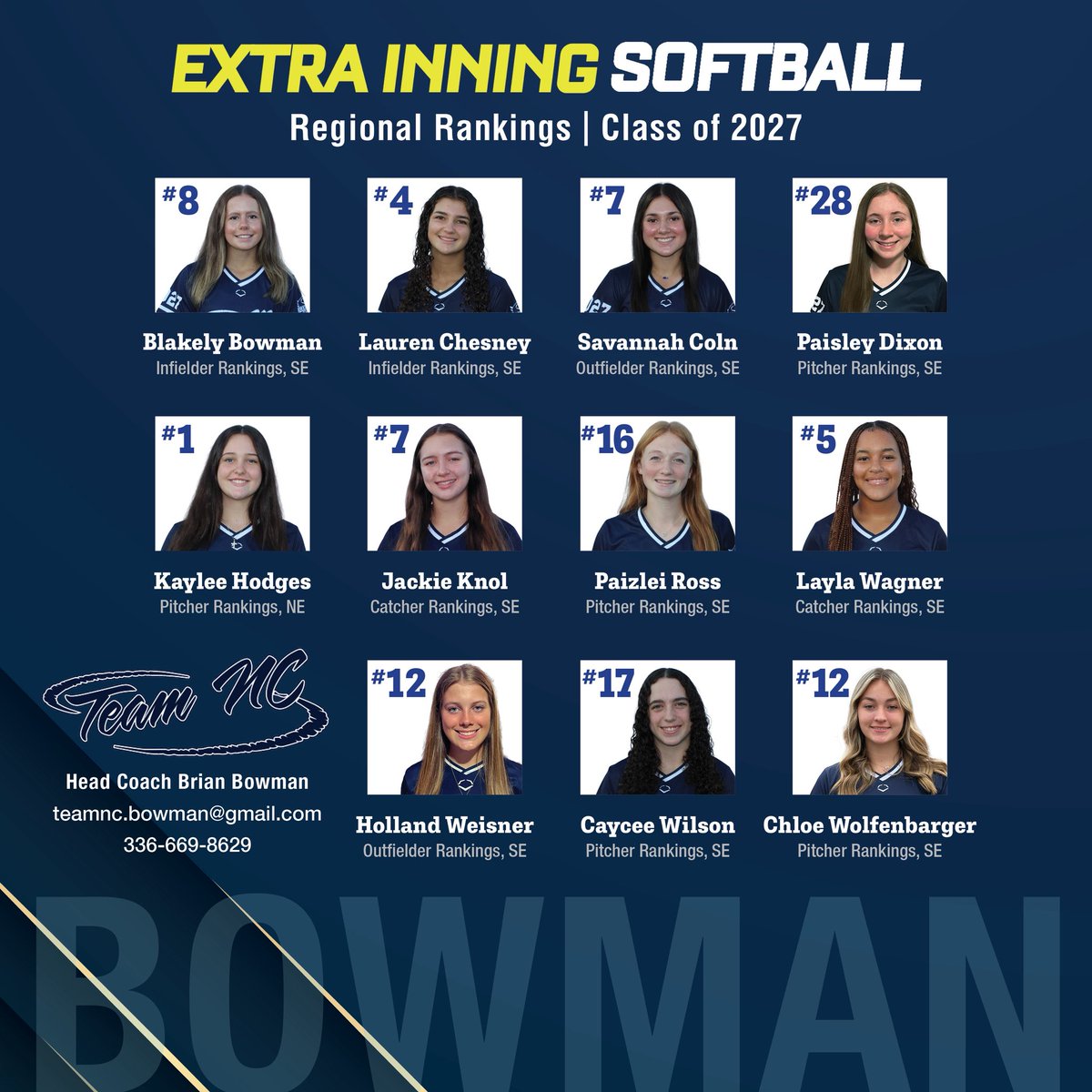 Team North Carolina Bowman (@teamnc_bowman) on Twitter photo Thank you <a href="/ExtraInningSB/">EXTRA INNING SOFTBALL</a> for recognizing our super talented 2027 class! This summer is going to be something special. Those that know = know! Thank you <a href="/ExtraInningSB/">EXTRA INNING SOFTBALL</a> for recognizing our super talented 2027 class! This summer is going to be something special. Those that know = know!