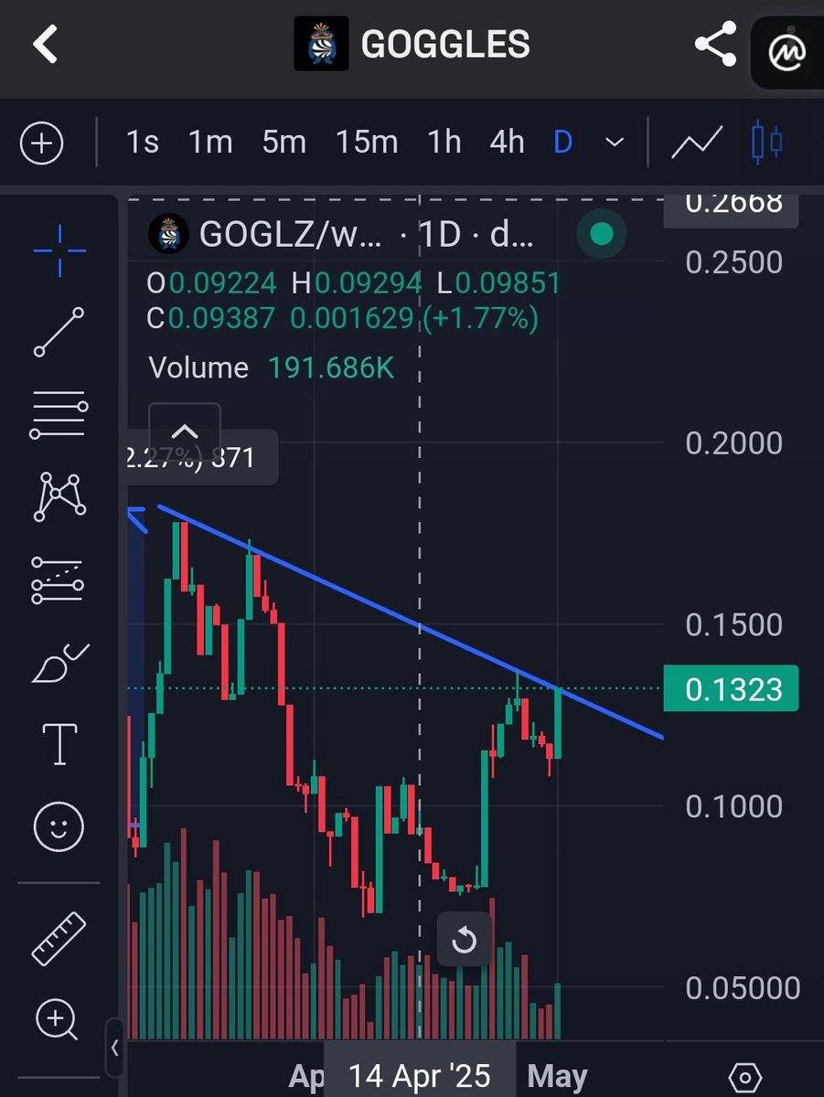 GemHunter 🚀👑🚀 tweet media