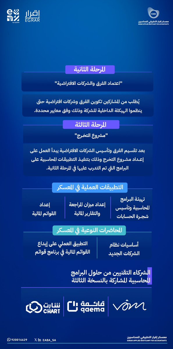 معسكر إقرار التطبيقي للمحاسبين والماليين tweet media