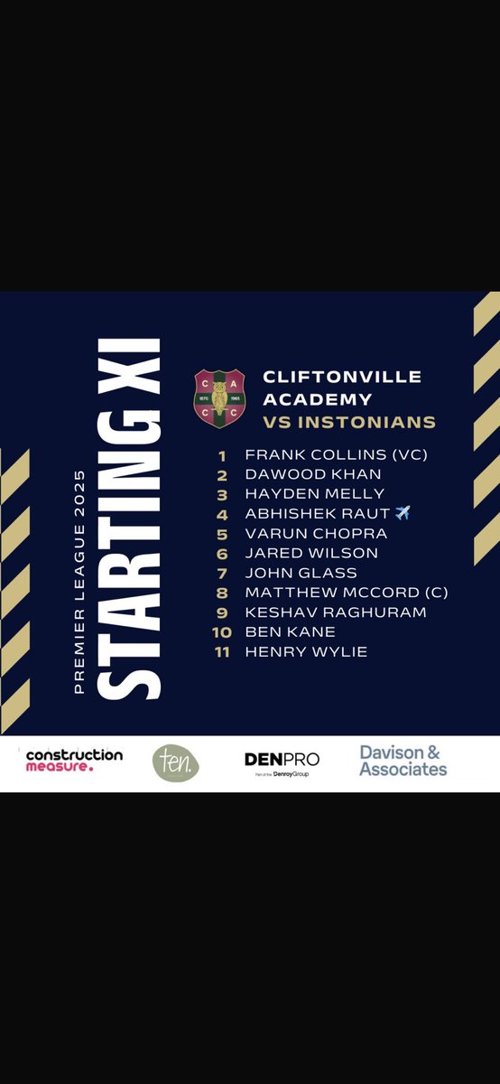 Cliftonville Academy CC 🦉 tweet media