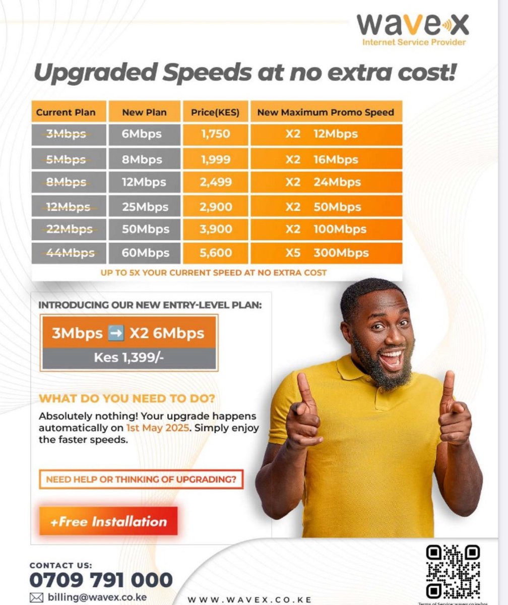 kinjeketile's tweet photo. Village fiber guys understand business. https://t.co/BK0YVZWIIc