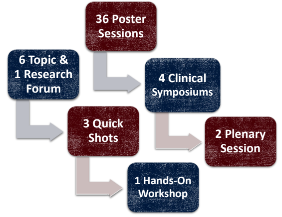 GI & Hepatology Division - University of Minnesota (@umn_gihep) on Twitter photo 📣 Find us at #DDW2025!
Check out all of our team's presentations here 👉 drive.google.com/file/d/1E37DCU…
Come say hi—we’d love to connect!
<a href="/DDWMeeting/">Digestive Disease Week</a> #DDW #Gastroenterology #Research 📣 Find us at #DDW2025!
Check out all of our team's presentations here 👉 drive.google.com/file/d/1E37DCU…
Come say hi—we’d love to connect!
<a href="/DDWMeeting/">Digestive Disease Week</a> #DDW #Gastroenterology #Research