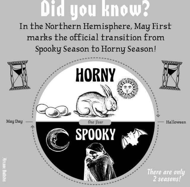 Reminder 

#Beltane