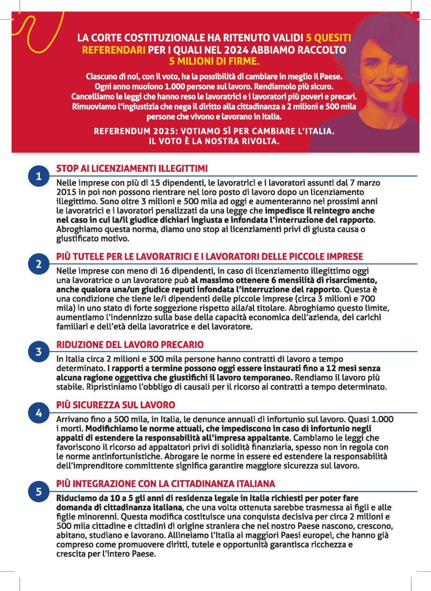 Io voterò 5 bei SÌ
