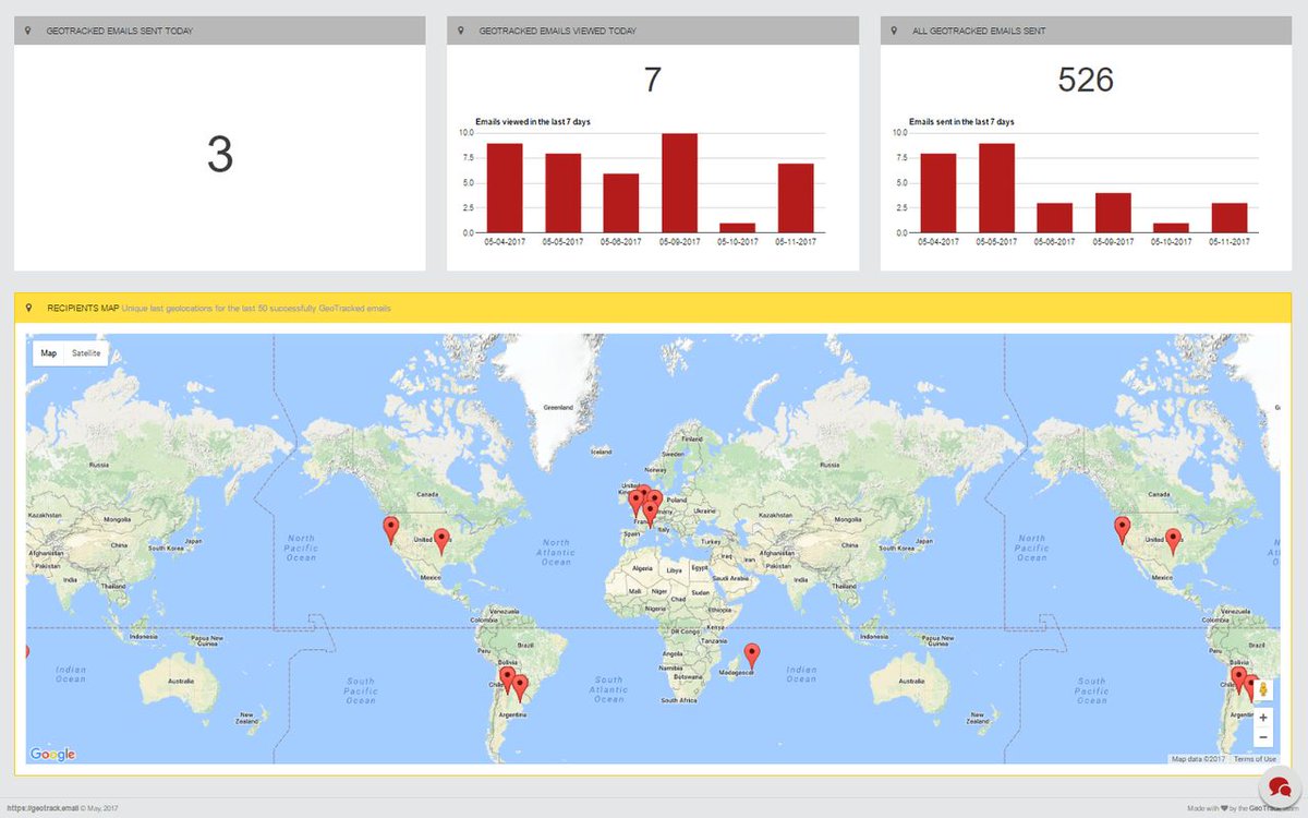 Stop sending emails into the void—see exactly where they land!
Activate GeoTrack now and convert clicks into customers!

#GrowthMarketing #SocialSelling #EmailAnalytics #BusinessGrowth #CRM
buff.ly/SPEjFgT