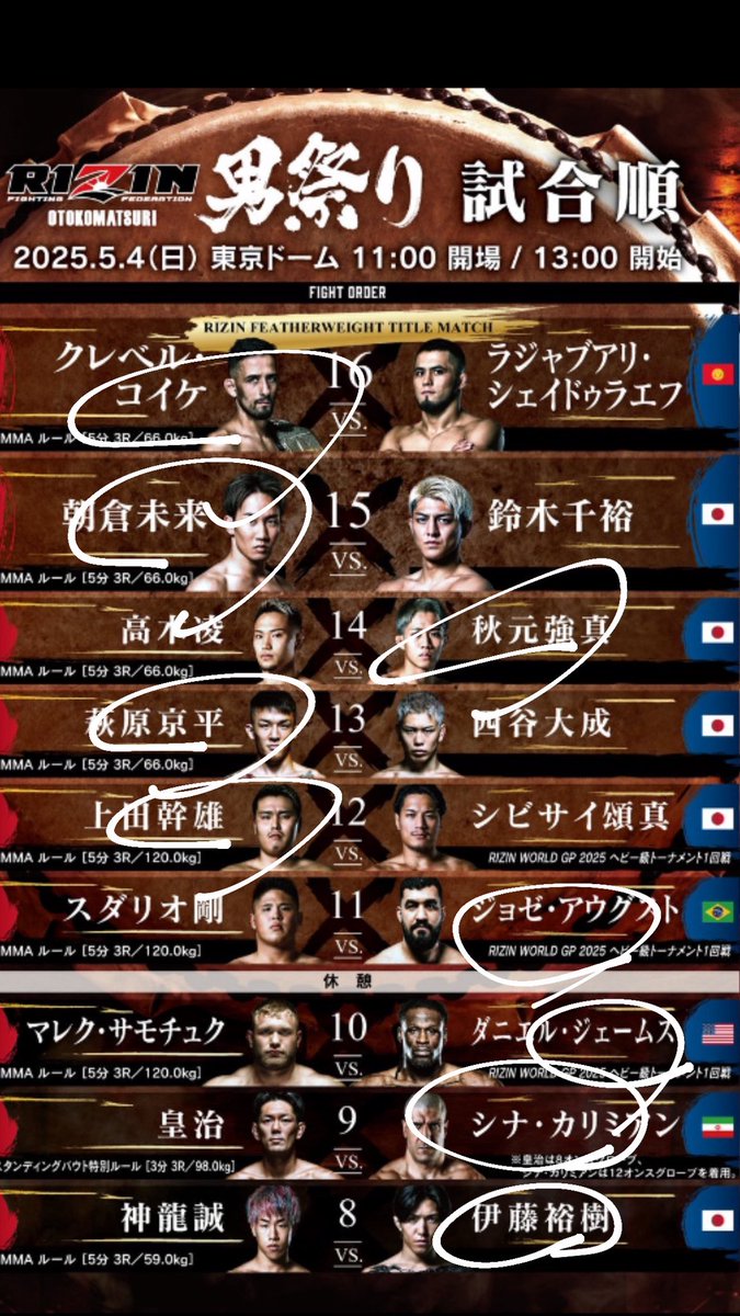 僕の予想はこんな感じで格オタの皆さん異論はもちろん認めますので議論しましょ!!
 #RIZIN  #RIZIN男祭り  #朝倉未来 #鈴木千裕 #クレベルコイケ  #シェイドラエフ
