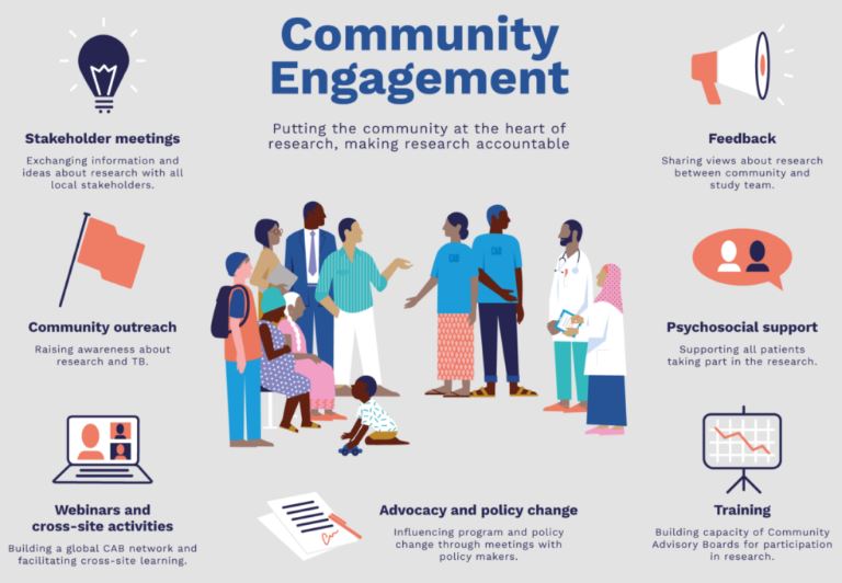 Invest__Insight's tweet image. The Role Of Community Engagement On Building Successful Streams leanstartuplife.com/2025/05/role-c…

#Community #Streaming #StreamingCommunity #Streamer