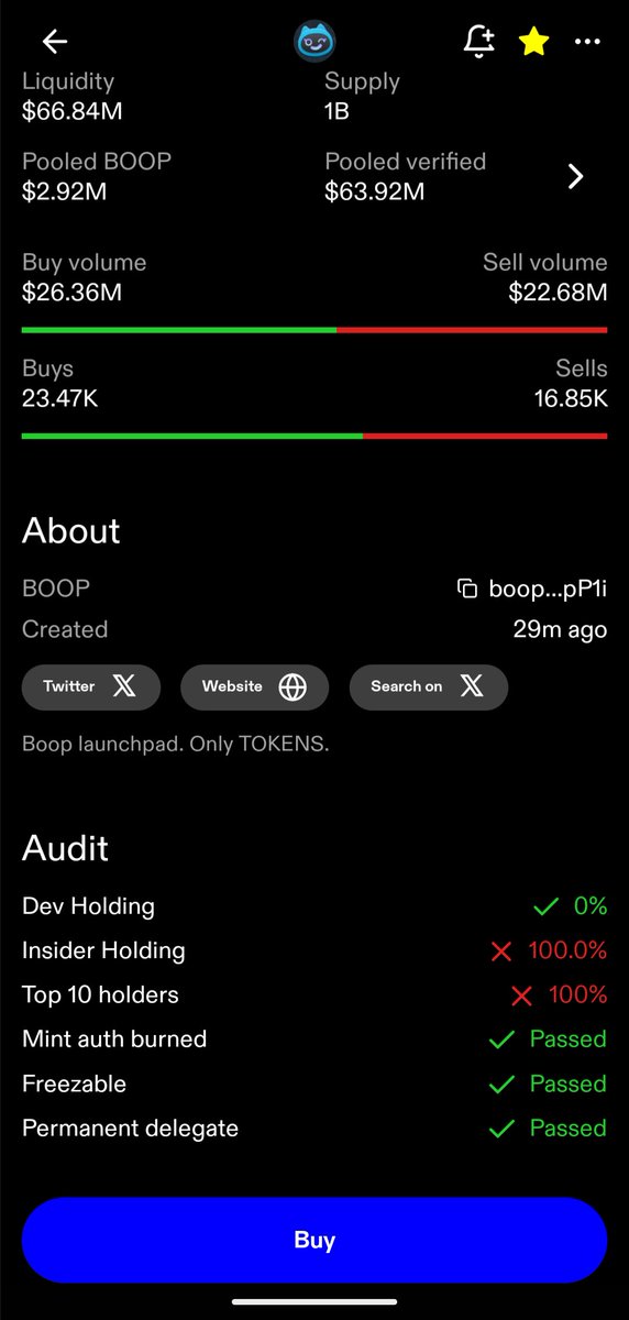 Insider holding 100%? Ok