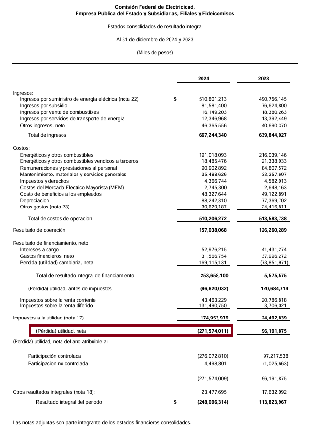 Juan Ortiz 🗳️👁‍🗨 tweet media