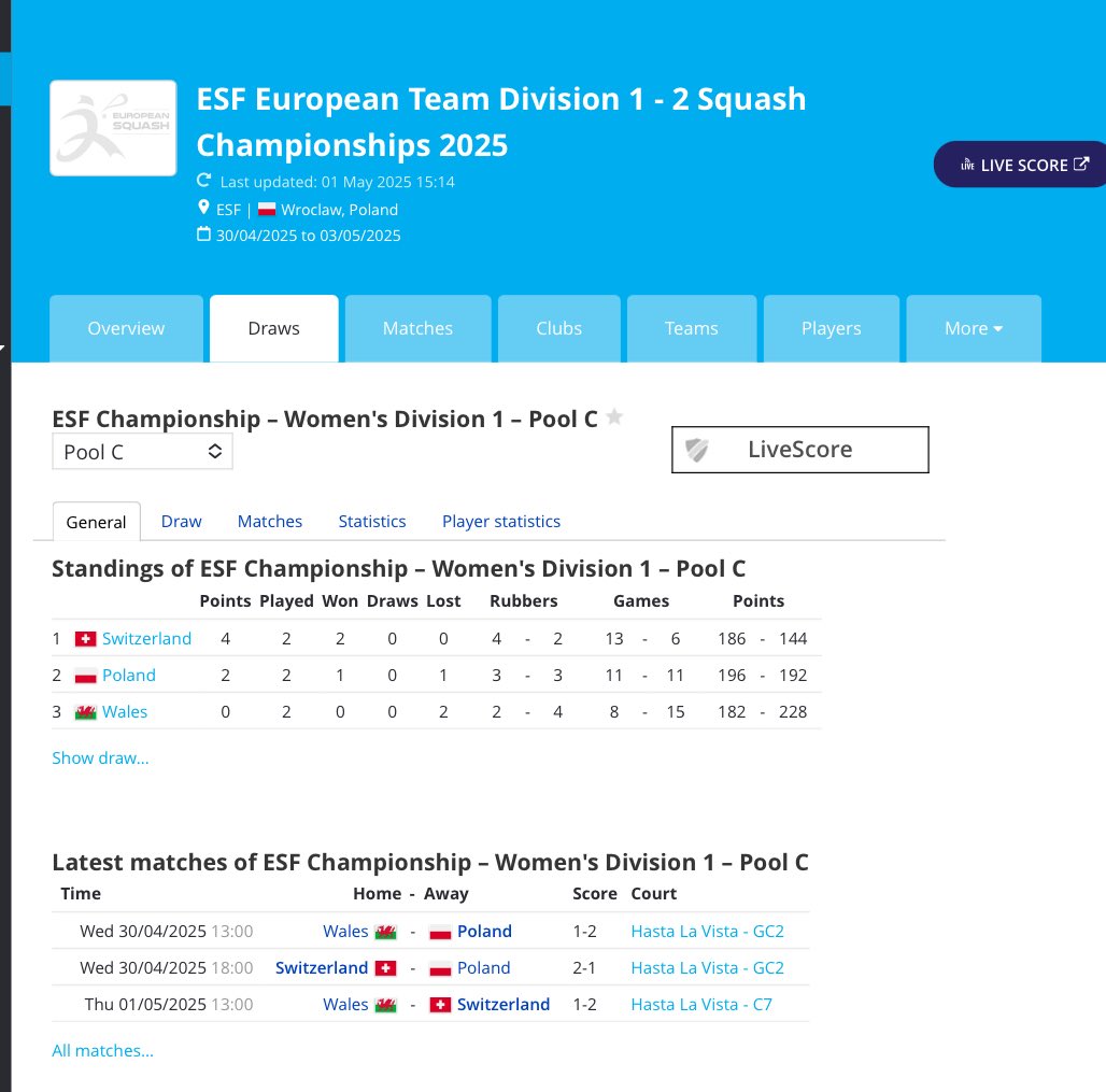 Polish Squash (@polskisquash) on Twitter photo Damska drużyna tworzy historię!
Debiutując w dywizji 1 awansowała do ćwierćfinału Drużynowych Mistrzostw Europy! Top 8 w Europie!
Karina Tyma
Sofiia Zrazhevska
Natalia Mierzejewska
Martyna Malinowska
Dzisiaj zmierzą się o półfinał z Francją🇫🇷
<a href="/SPORT_GOV_PL/">Ministerstwo Sportu i Turystyki</a> <a href="/EuropeanSquash/">European Squash Federation</a> Damska drużyna tworzy historię!
Debiutując w dywizji 1 awansowała do ćwierćfinału Drużynowych Mistrzostw Europy! Top 8 w Europie!
Karina Tyma
Sofiia Zrazhevska
Natalia Mierzejewska
Martyna Malinowska
Dzisiaj zmierzą się o półfinał z Francją🇫🇷
<a href="/SPORT_GOV_PL/">Ministerstwo Sportu i Turystyki</a> <a href="/EuropeanSquash/">European Squash Federation</a>