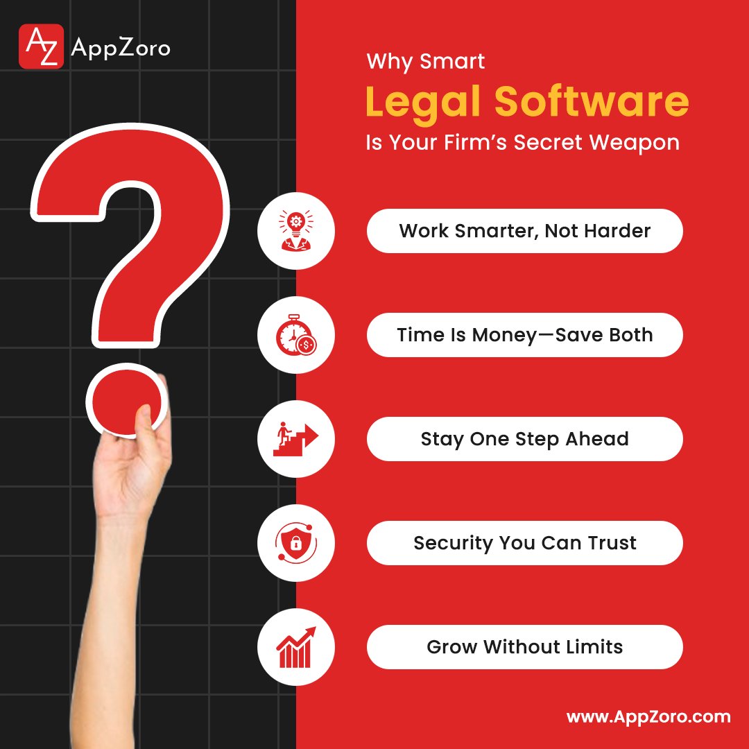 AppZoroT's tweet image. Law firms lose 40% of time to admin tasks. š¼ Smart legal software automates workflows, boosts security, and improves client service. Ready to scale smarter and stay ahead of the curve? ā” #LegalTech #LawFirmGrowth #SmartSoftware #LegalInnovation