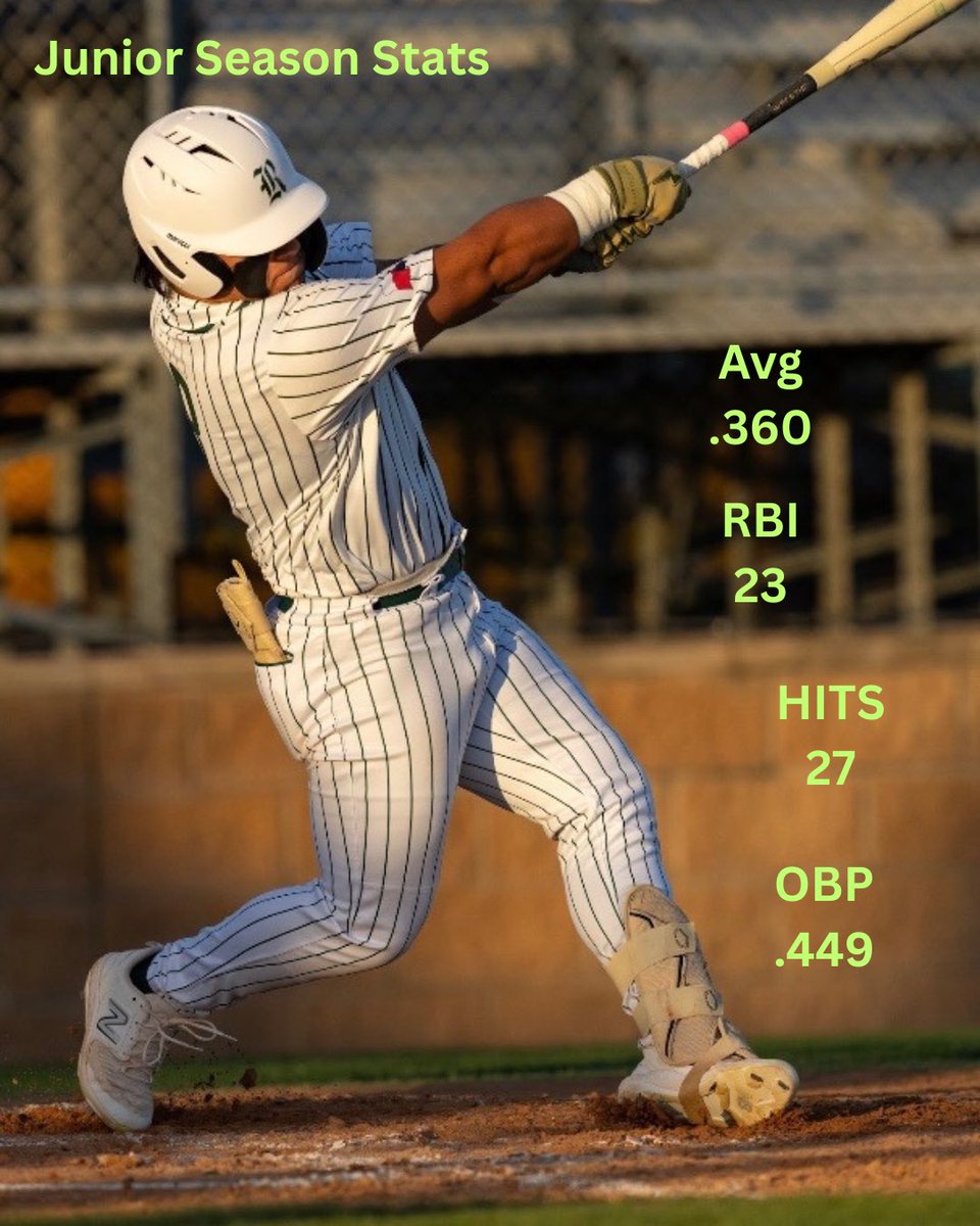 ATX Isom (@atxisom) on Twitter photo Junior Season Stats #AllIn <a href="/rangerbsbl/">Rudder Baseball</a> @bkderamus <a href="/JFadd27/">Jae Fadde</a> <a href="/RudderSports/">RudderSports</a> <a href="/b_chancellor/">Brandon Chancellor</a> <a href="/BryanISDSports/">Bryan ISD Athletics</a> <a href="/canes_recruits/">Canes SW Recruiting</a> <a href="/MattJuengel/">Matt Juengel</a> <a href="/thelabbcs/">The Lab at H3</a> Junior Season Stats #AllIn <a href="/rangerbsbl/">Rudder Baseball</a> @bkderamus <a href="/JFadd27/">Jae Fadde</a> <a href="/RudderSports/">RudderSports</a> <a href="/b_chancellor/">Brandon Chancellor</a> <a href="/BryanISDSports/">Bryan ISD Athletics</a> <a href="/canes_recruits/">Canes SW Recruiting</a> <a href="/MattJuengel/">Matt Juengel</a> <a href="/thelabbcs/">The Lab at H3</a>