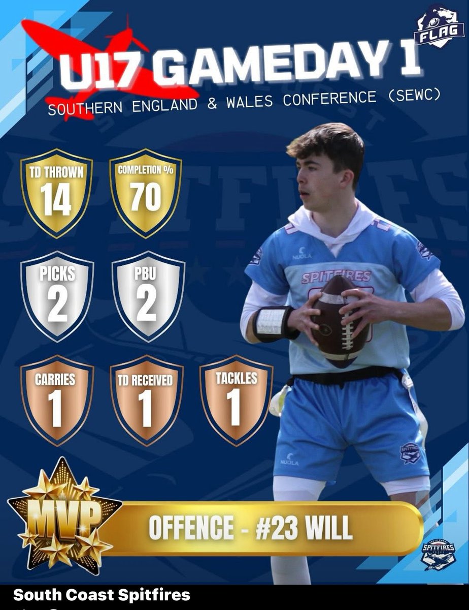 Chris Hicks tweet media